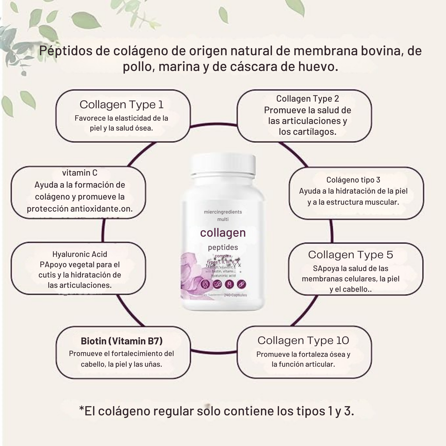 Suplemento de Collageno Peptides